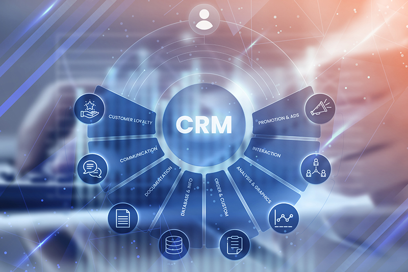 orb crm